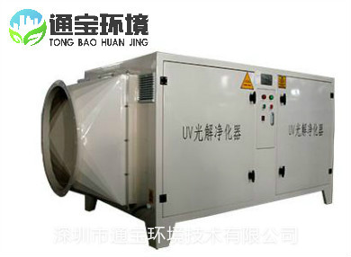 ����վUV������ϵ�y����S��