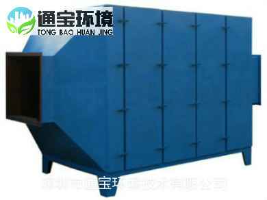 ���������UV������Ч��