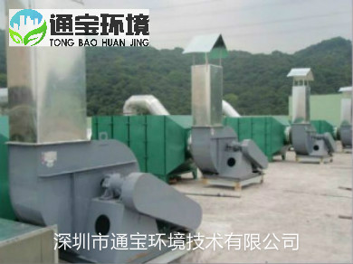 ��ˮ̎��S�����O(sh��)�乤�̰���