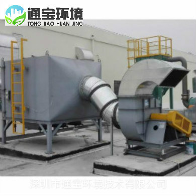 UV������ϵ�y����S��