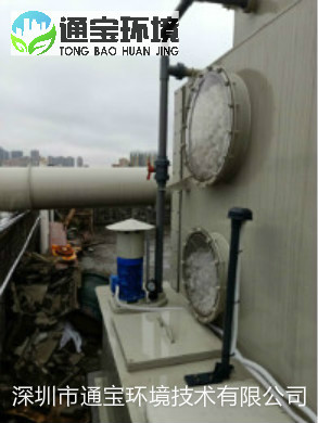 �ȷ��Uˮ��ؓ���ռ�����ʹ�×l��